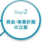 STEP2 資金・事業計画の立案