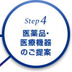 STEP4 医薬品・医療機器のご提案