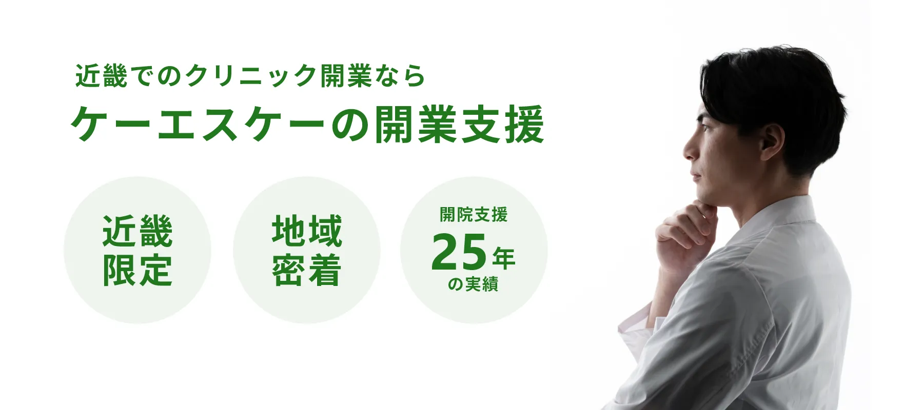 医院開業支援事業